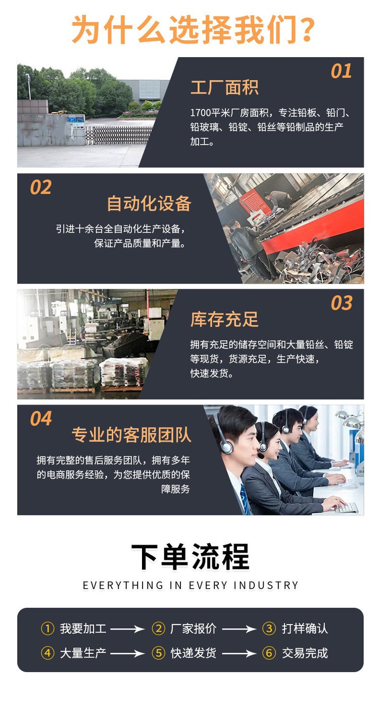 1723882349681451.jpg 铅砖3 (5).jpg